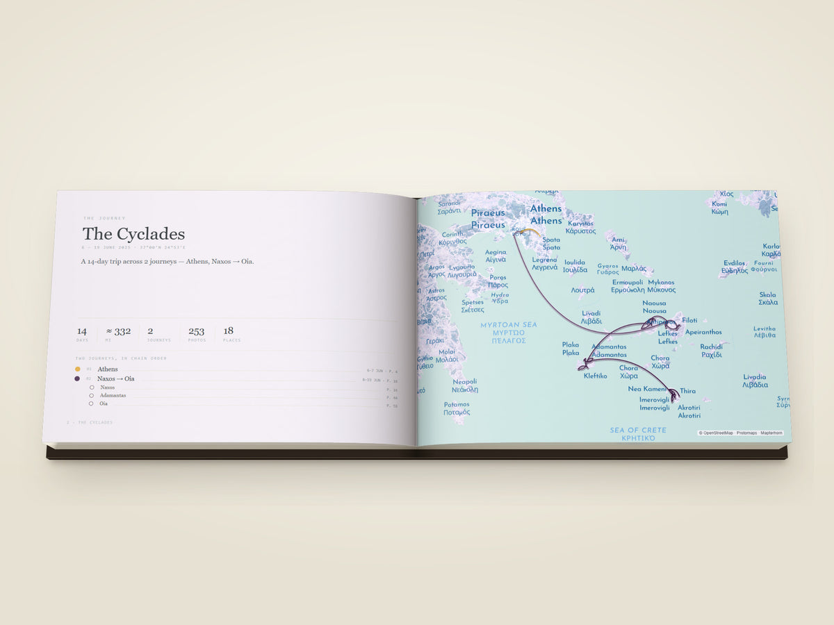 The same A5 landscape softcover Travel Book, open on the table. The opening spread of the book: the Cyclades — Athens out to Naxos and Oia, drawn as one continuous route across a map of both pages, with the days, the distance, the number of photographs and every stop listed beside it