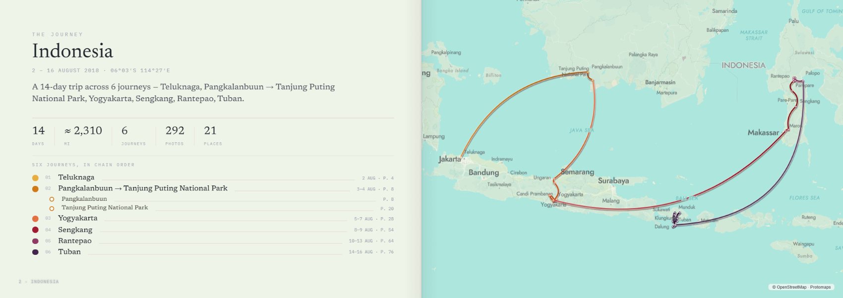 The opening spread of a real book: Indonesia, with the whole 14-day route drawn across the map
