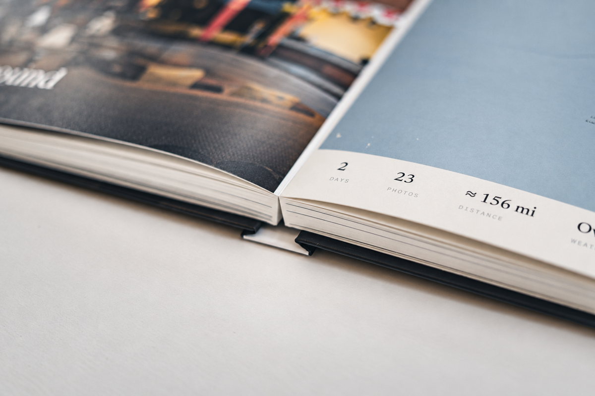 Custom Travel Photo Book — A4 Landscape Lay-Flat