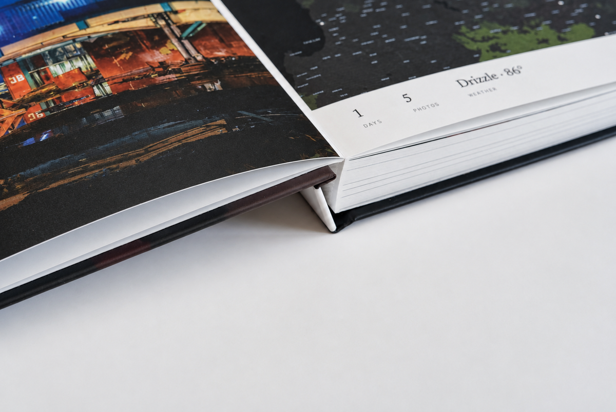 Custom Travel Photo Book — A4 Landscape Lay-Flat