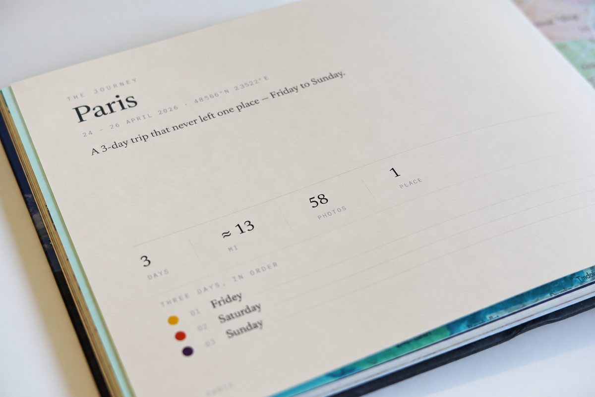 Custom Travel Photo Book — A4 Landscape Hardcover