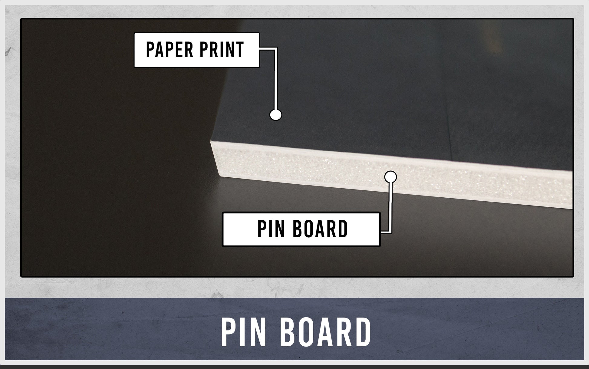 Push Pin World Travel Map: Winkel Tripel Projection Canvas Wall Art