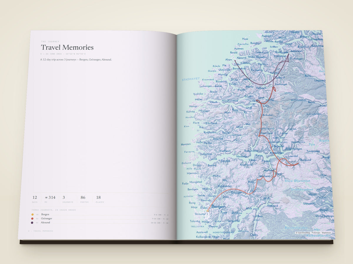The same A4 portrait hardcover Travel Book, open on the table. The opening spread of the book: the western fjords of Norway — Bergen, Flåm, Fjærland, Geiranger and Ålesund, drawn as one continuous route across a map of both pages, with the days, the distance, the number of photographs and every stop listed beside it