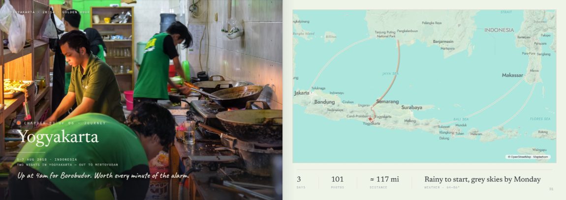 The Yogyakarta chapter-opener spread, derived on its own