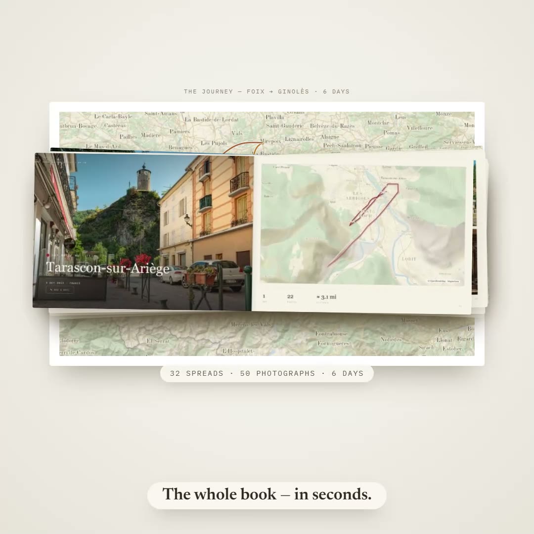A finished Travel Book assembled from a trip's photographs, captioned 32 spreads, 50 photographs, 6 days