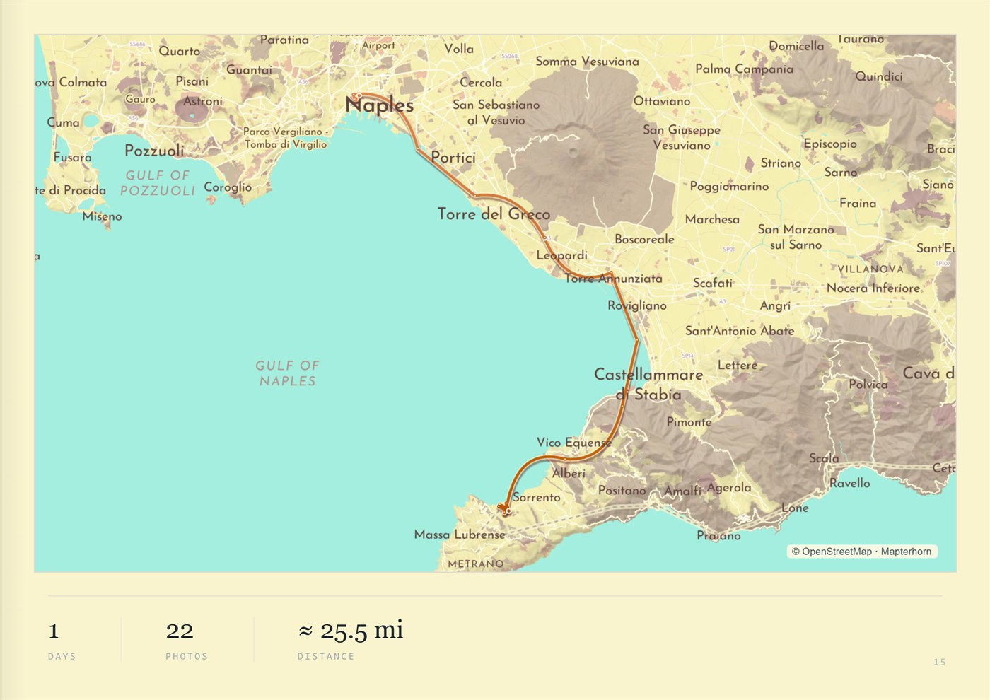 Lemon map style &mdash; a book page of Amalfi