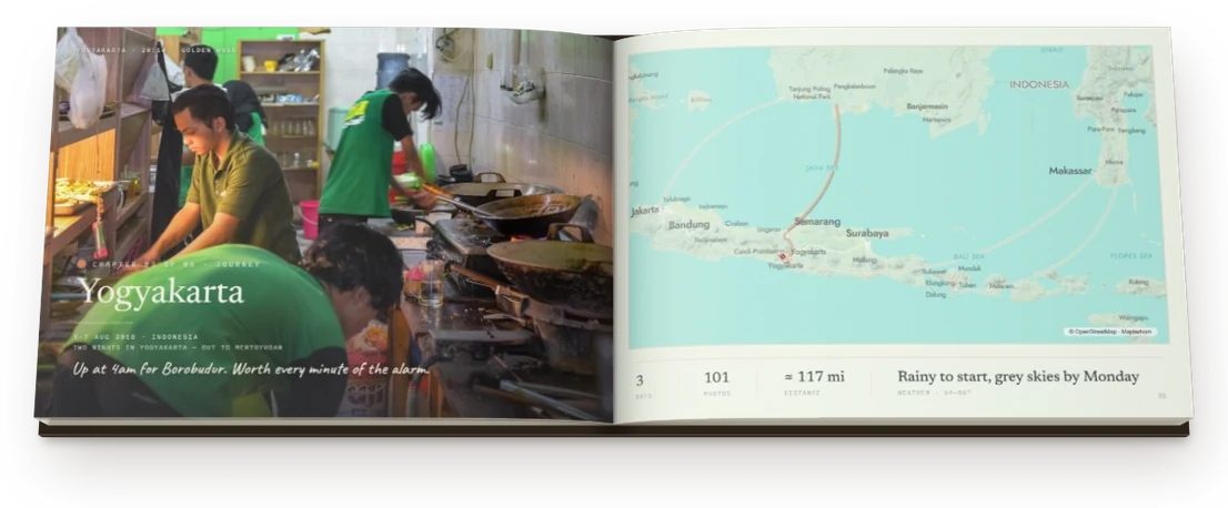 The Yogyakarta chapter-opener spread, derived on its own